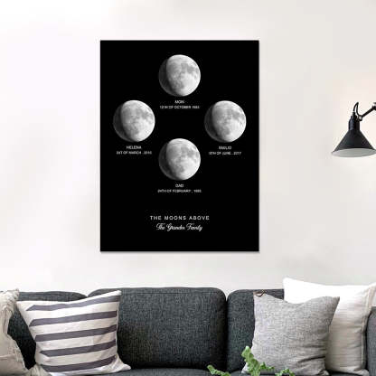 Custom Moon Phase Poster Gift for Anniversary-Blongser