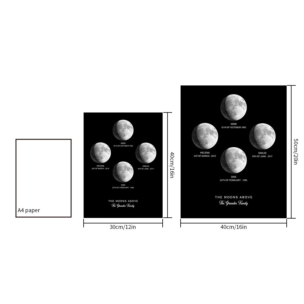 Custom Moon Phase Poster Gift for Anniversary-Blongser