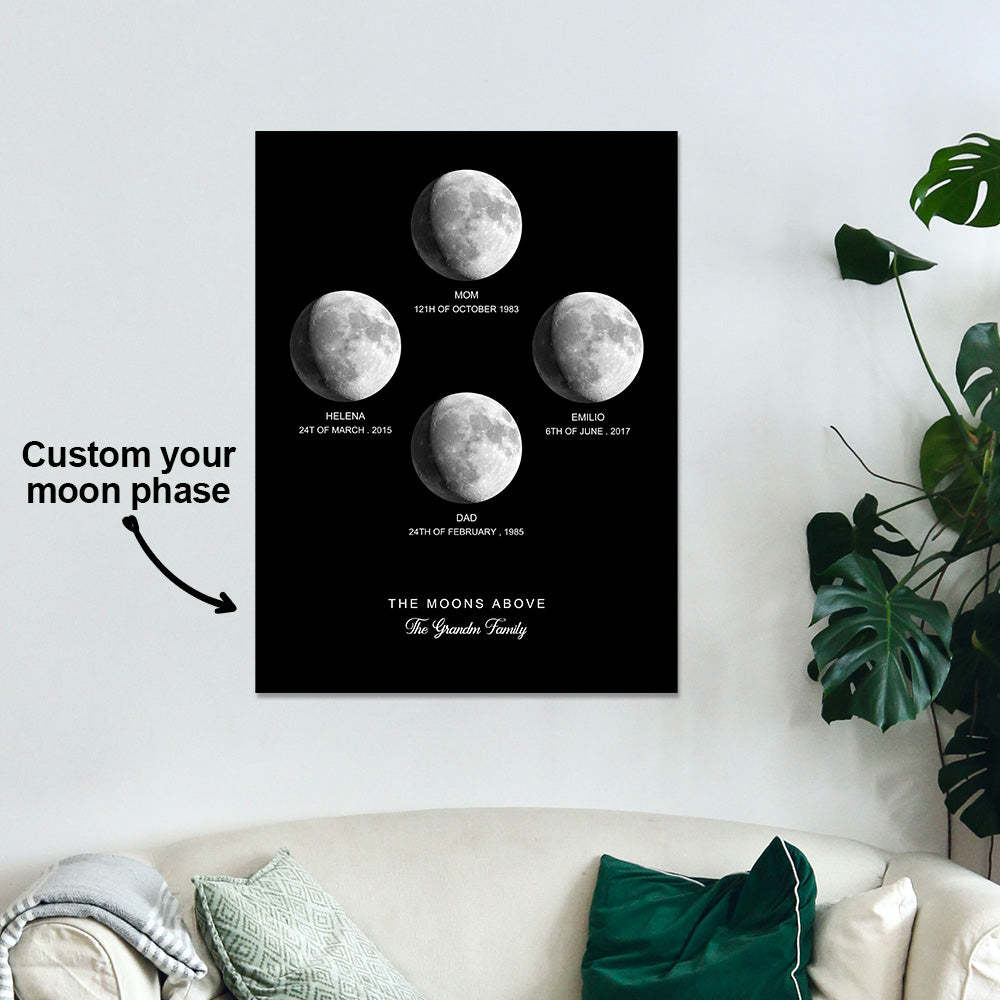 Custom Moon Phase Poster Gift for Anniversary-Blongser