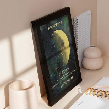 Custom Moon Phase Gold Print Frame Gifts for Birthday and Anniversary-Blongser