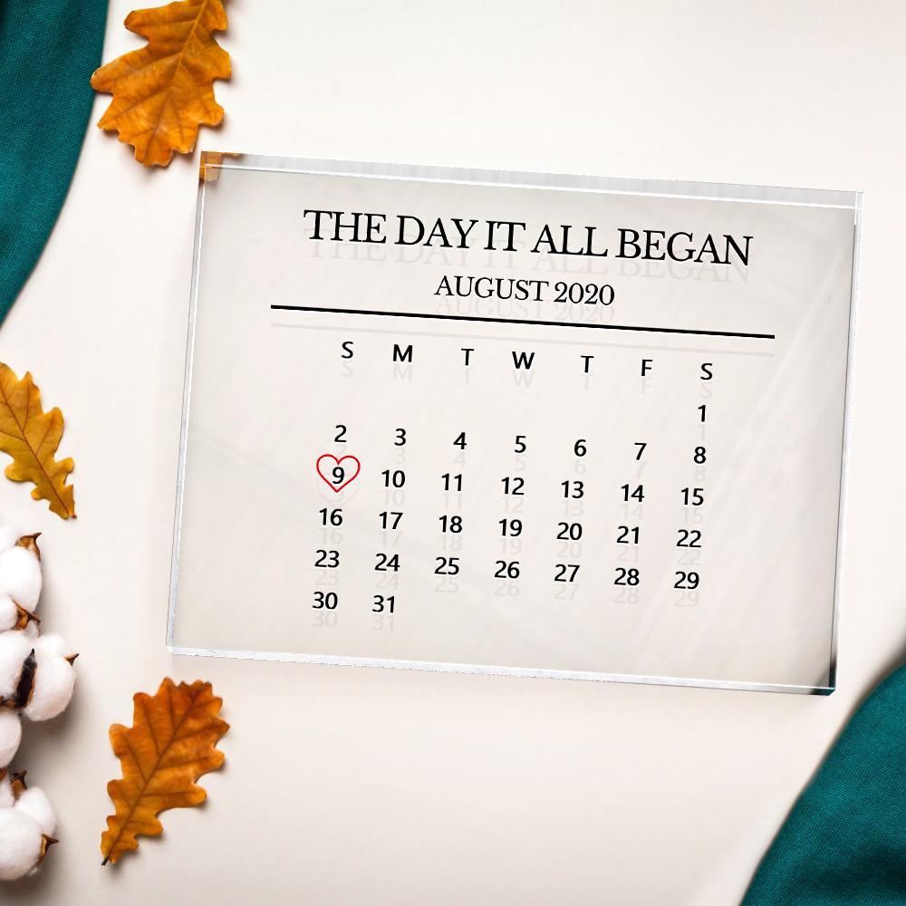 Ornamented anniversary gifts that can be customized with special dates and copywriting-Blongser