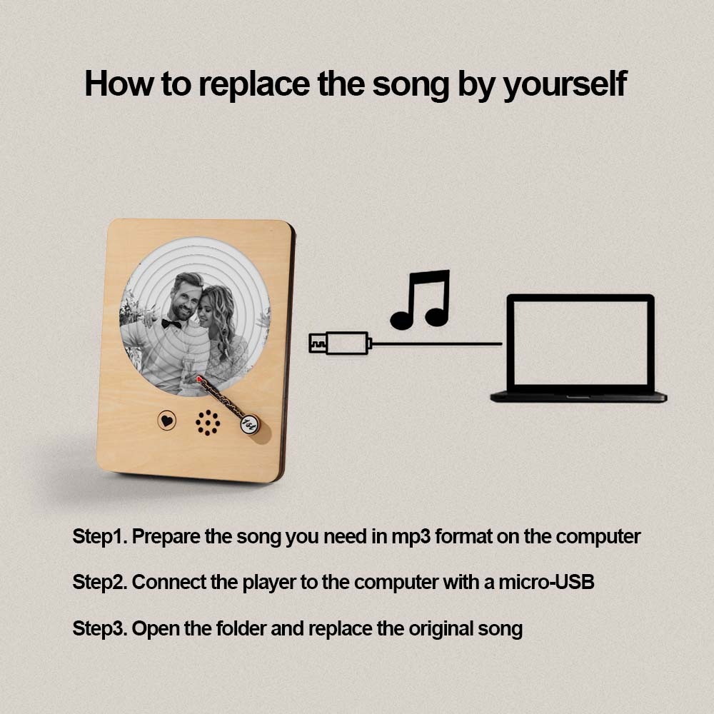 Personalized Photo Wooden Album Music Record Player Wedding Anniversary Gift for Couples-Blongser