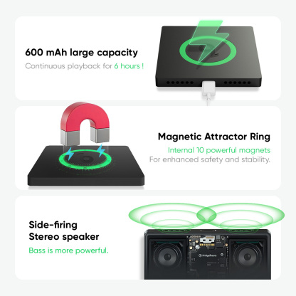 FridgeBeats Framed New 4.0 Upgrade Custom Music Fridge Magnet Film Style Fridge Magnet Gift for Lover-Blongser