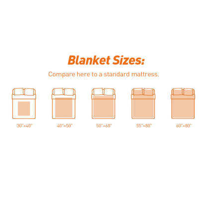 Christmas Blanket Personalized Name Blanket for Her Merry Christmas Gift-Blongser