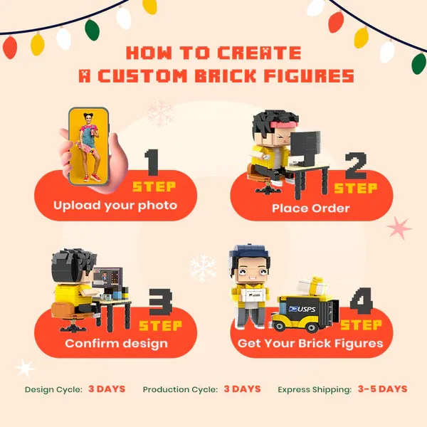 Full Body Custom 1 Person Brick Figures Custom Brick Figures with Frame Small Particle Block Toy Gifts for Girlfriend-Blongser