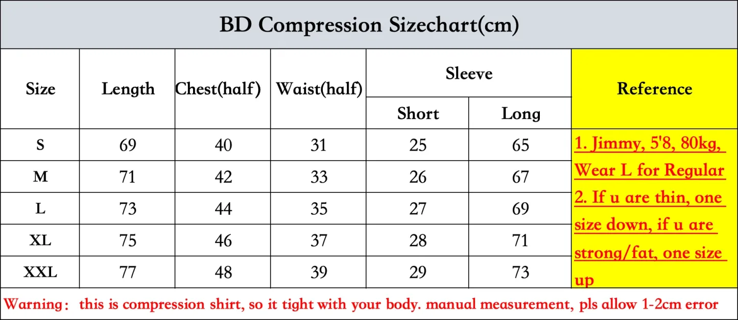 Tankcanvas Compression Shirt Short Sleeve 2025 Tops Muscle GYM Fitness in Black Body Shape Fit Reveal Figures-Tankcanvas