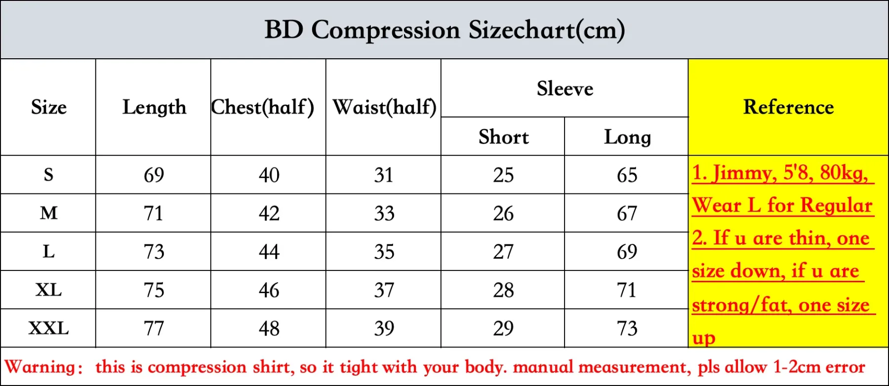 Tankcanvas Compression Shirt Short Sleeve 2025 Tops Muscle GYM Fitness in Black Body Shape Fit Reveal Figures-Tankcanvas