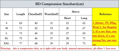 Tankcanvas Compression Shirt Short Sleeve 2025 Tops Muscle GYM Fitness in Black Body Shape Fit Reveal Figures-Tankcanvas