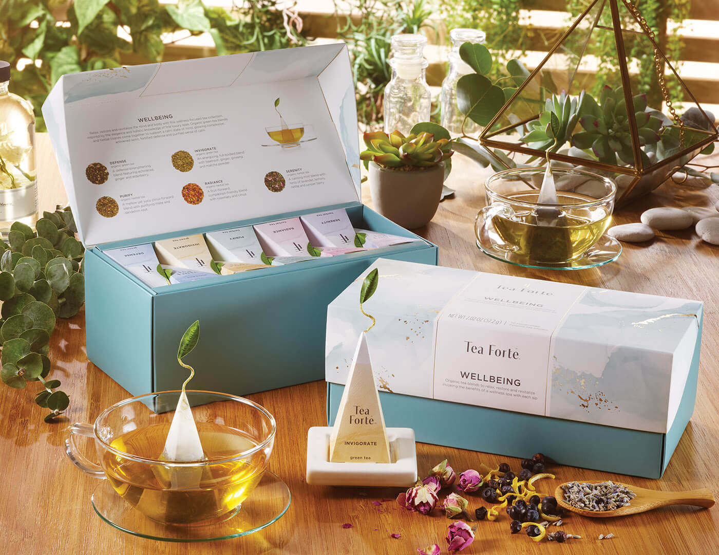 Presentation Box Wellbeing
