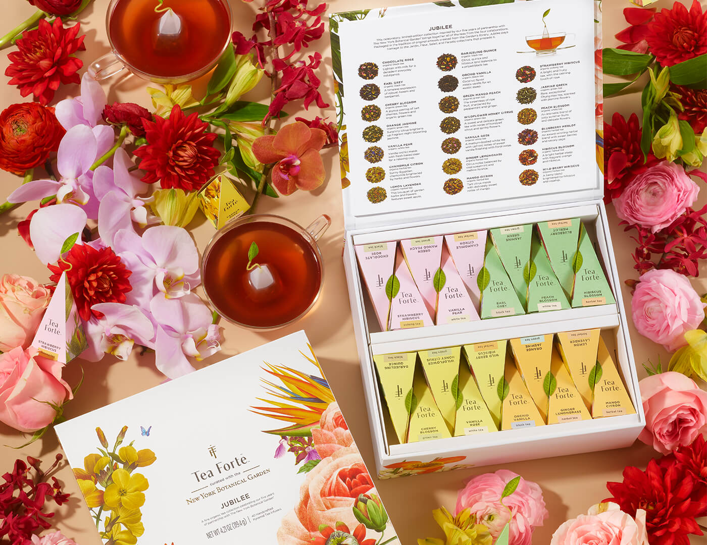 Tea Chest Jubilee