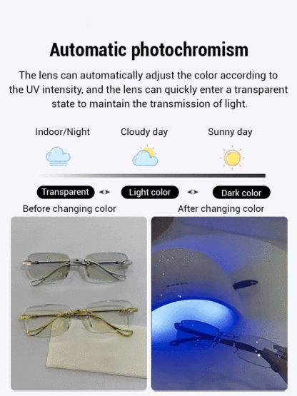 Smart color-changing zoom ultra clear frameless reading glasses