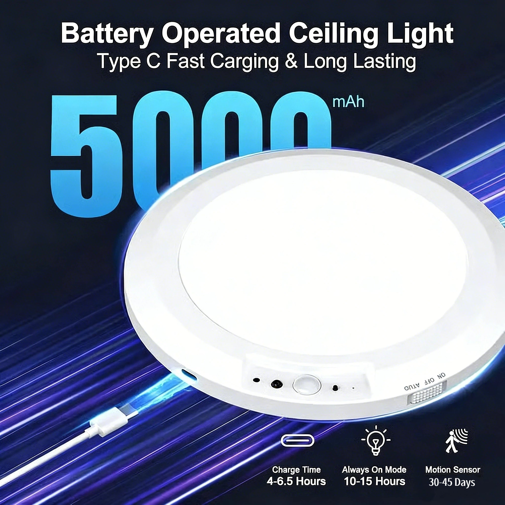 2026 New Rechargeable Motion Sensor Ceiling Light with Remote - Magnetic Wireless Ceiling Light Battery Powered for Closet Shower Stairs Shed Hallway Porch Patio ect