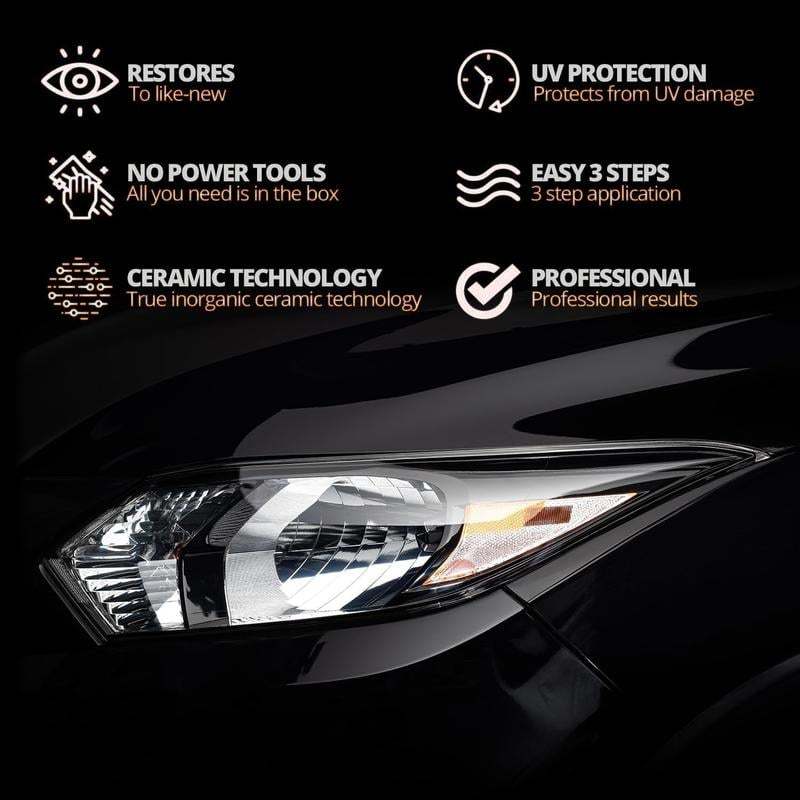 🚘Automotive Headlamp Restoration Fluid Kit – 💡Suitable for Yellowed or Foggy Lenses & Clear Surfaces | Essential for Home & Garage Use🏠