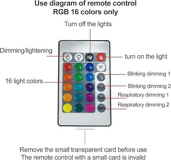 ✨Keyora Aurora Dreamscape Projector