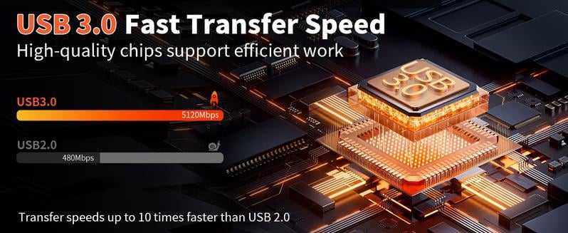 Alxum Laptop DVD Player USB C 3.0 Portable CD Burner with SD/TF Card Slot & 3 USB Ports Compatible with Mac, Windows, Linux Alxum Laptop DVD Player USB C 3.0 Portable CD Burner with SD/TF Card Slot & 3 USB Ports Compatible with Mac, Windows, Linux