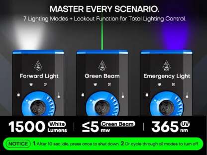 PASIION ZL3 Pro Rechargeable EDC Flashlight