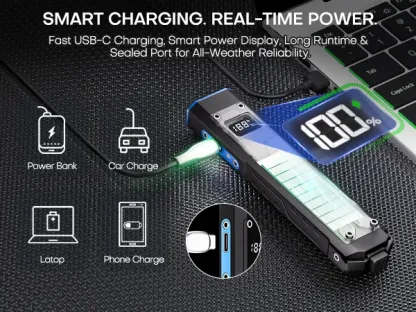 ZL3 Pro Rechargeable EDC Flashlight