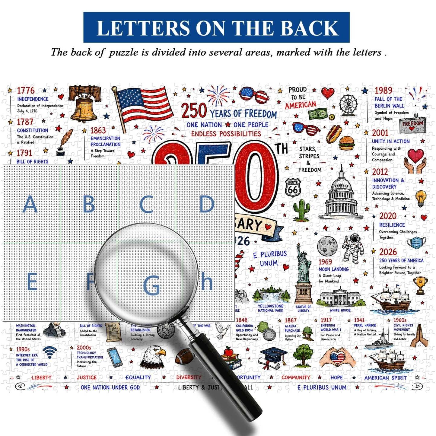 🧩 Patriotic America Jigsaw Puzzle 1000 Pieces 🎁 Buy 2 Free Shipping