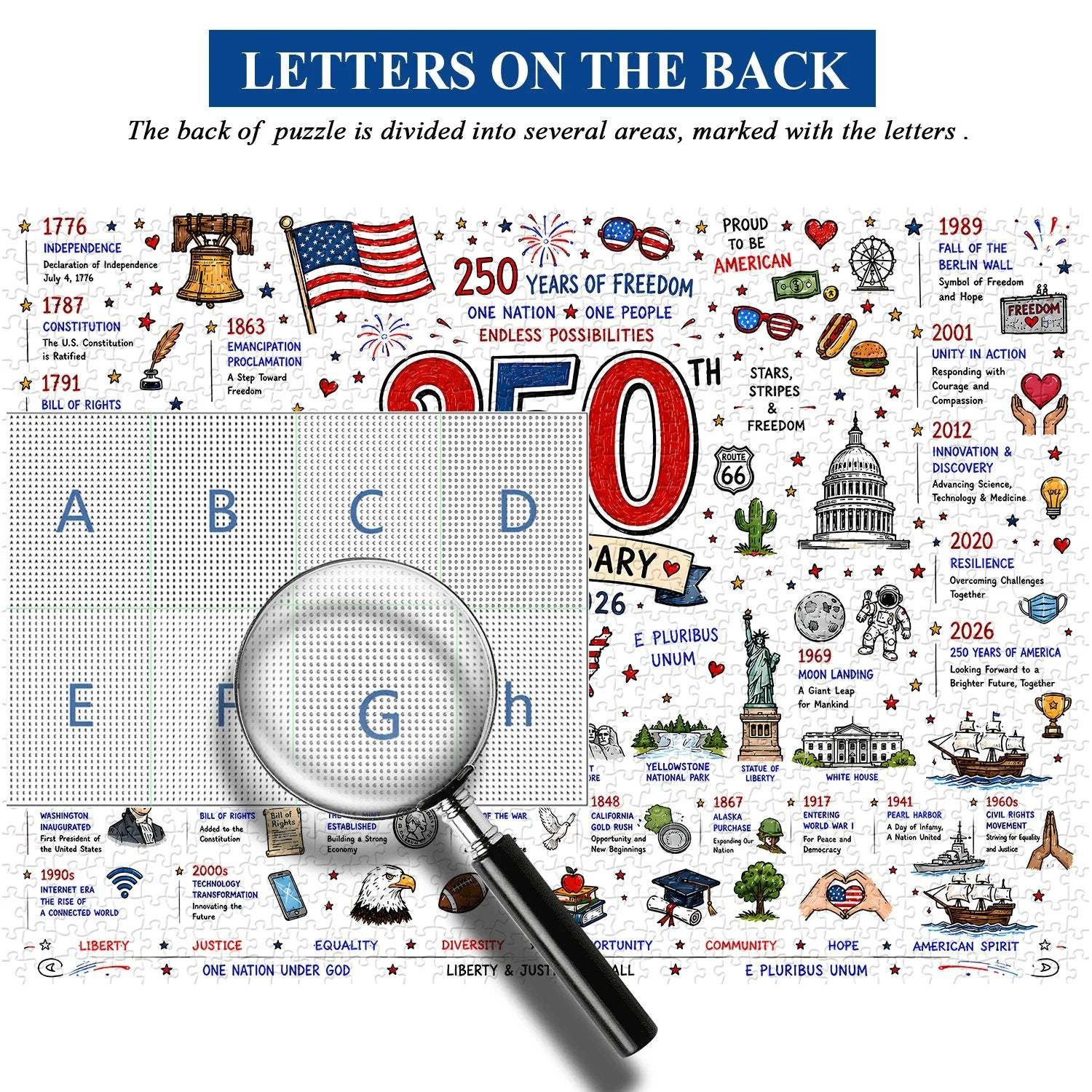 🧩 Patriotic America Jigsaw Puzzle 1000 Pieces 🎁 Buy 2 Free Shipping