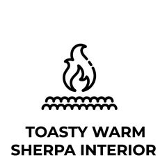 Toasty Warm Sherpa Interior