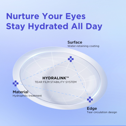 moodyPlus S Series Monthly Contacts,3 pcs, 3 packs-moodylenses