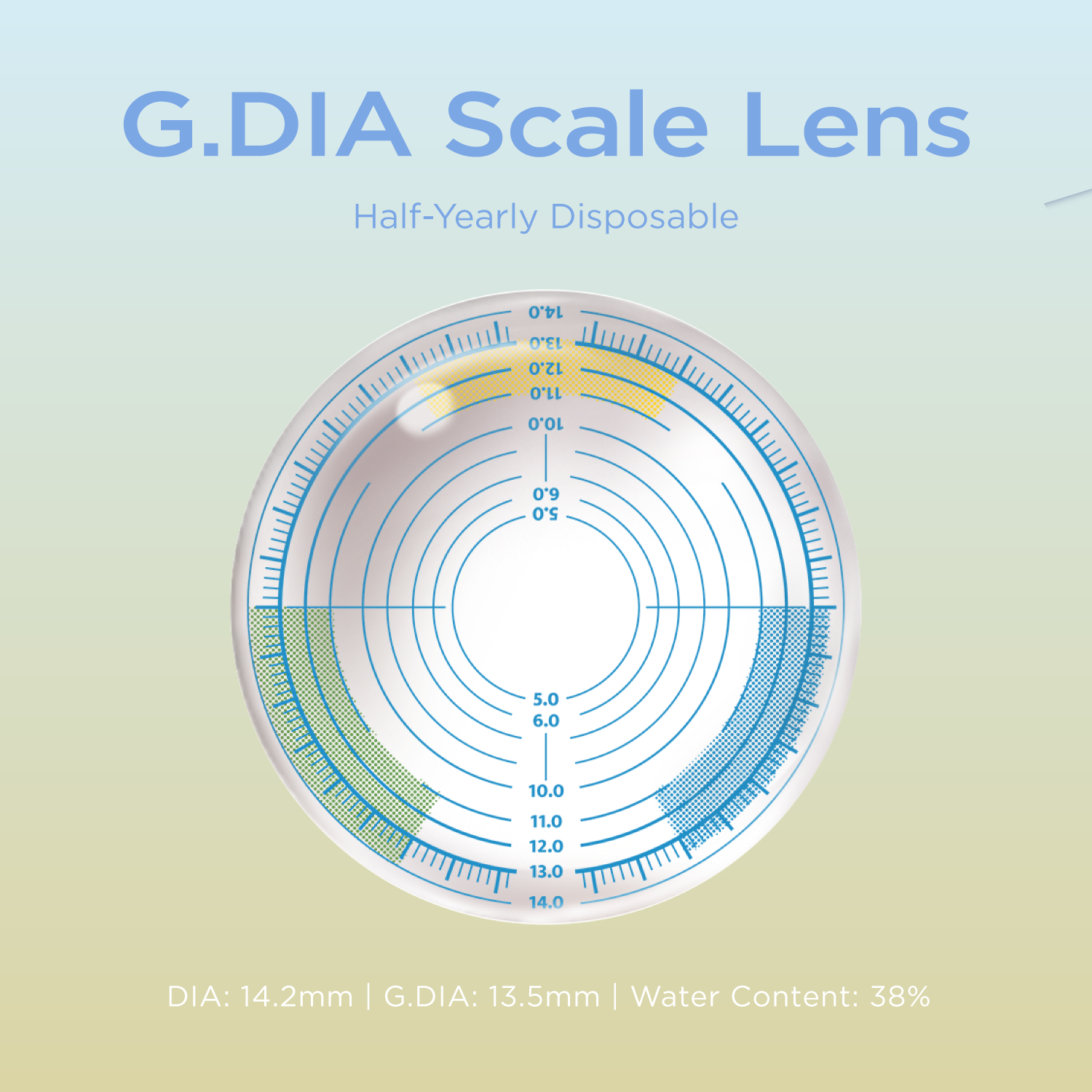 G.DIA Scale Lens