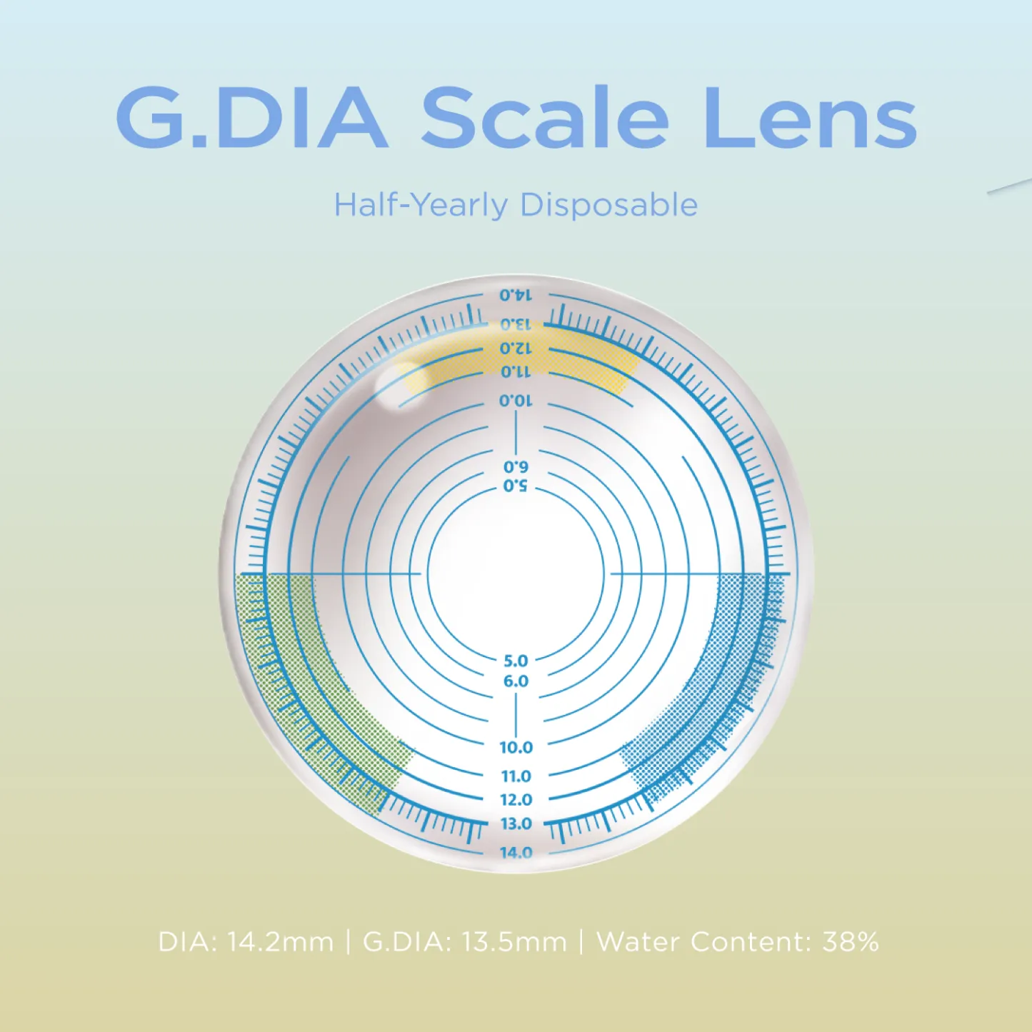 G.DIA Scale Lens
