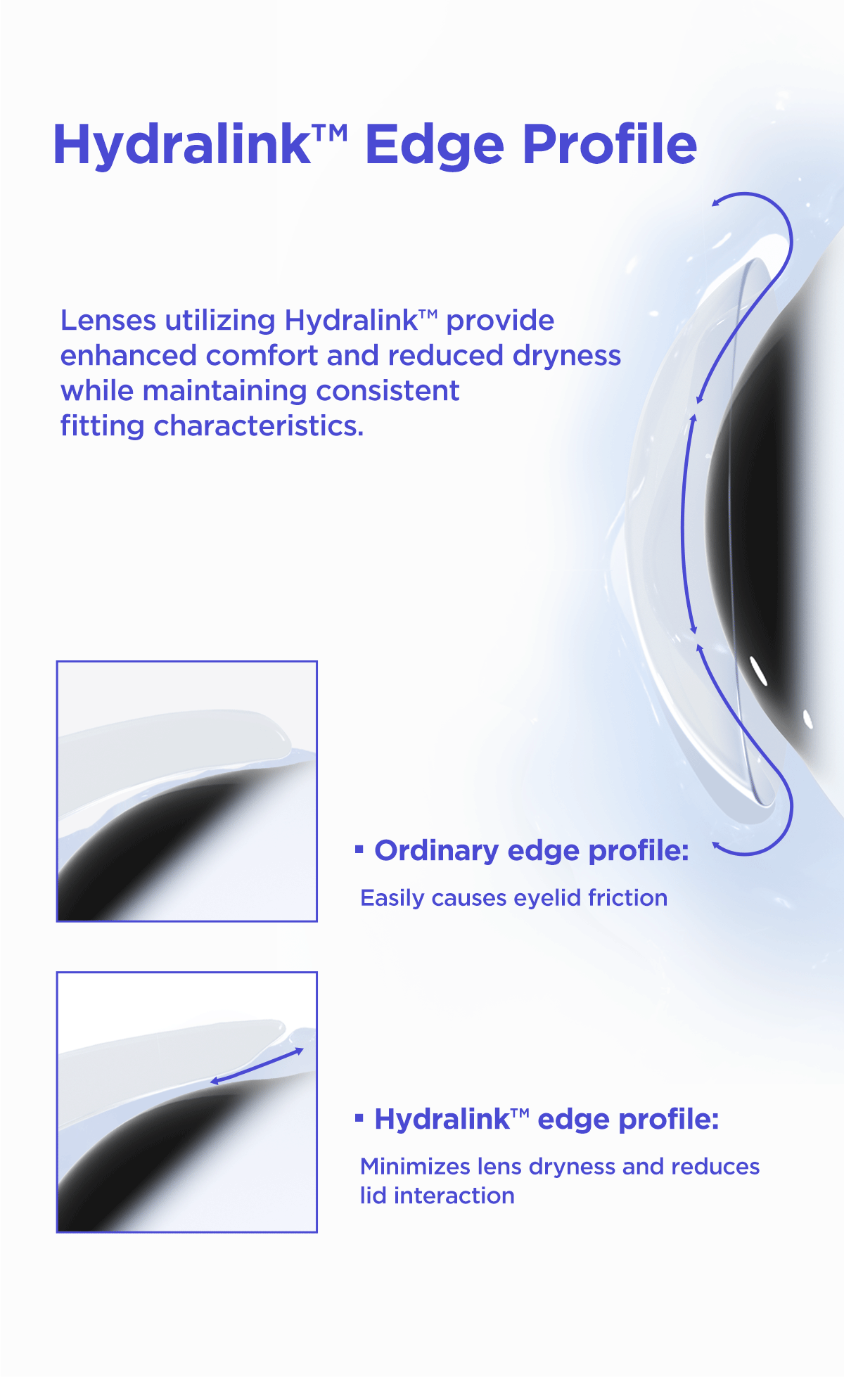 moody BLUE M Series Clear Contacts | 1 Day, 10 pcs
