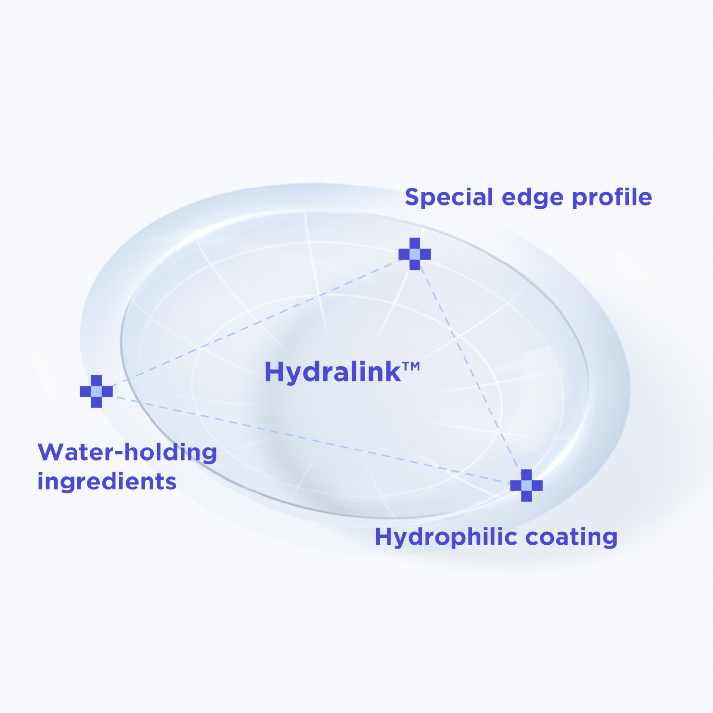 moody BLUE M Series Clear Contacts | 1 Day, 10 pcs