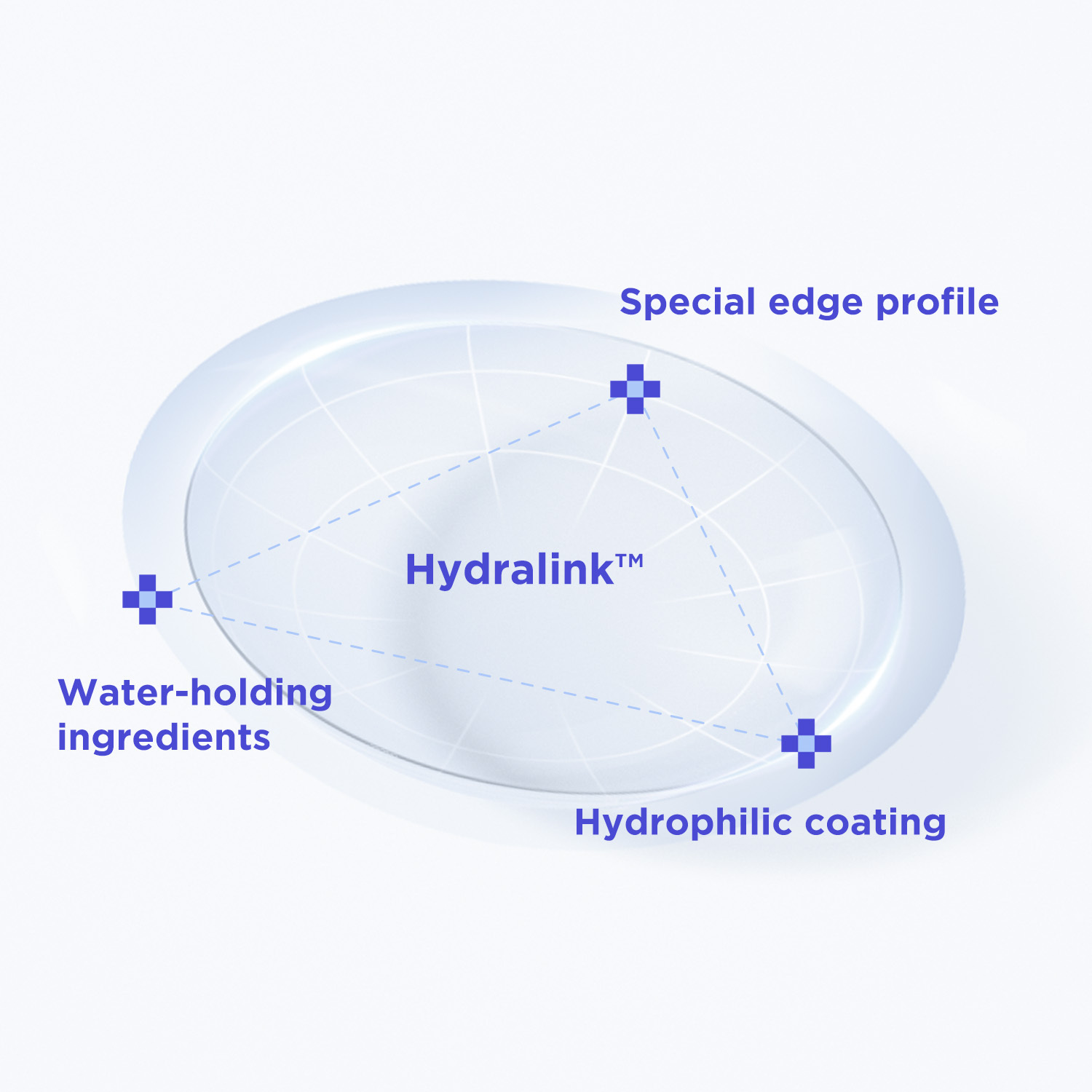 moody BLUE M Series Clear Contacts | 1 Day, 10 pcs