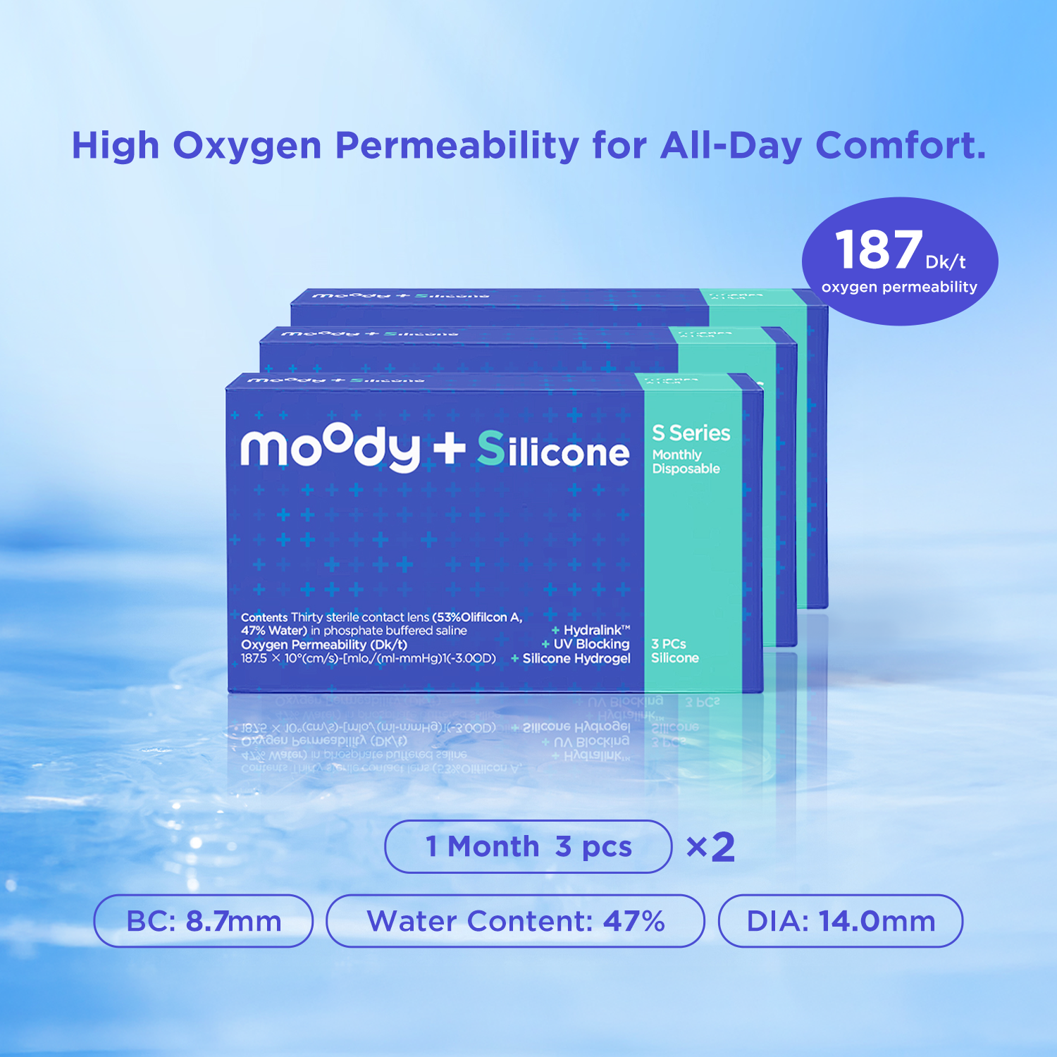 moodyPlus S Series Monthly Contacts,3 pcs, 3 packs