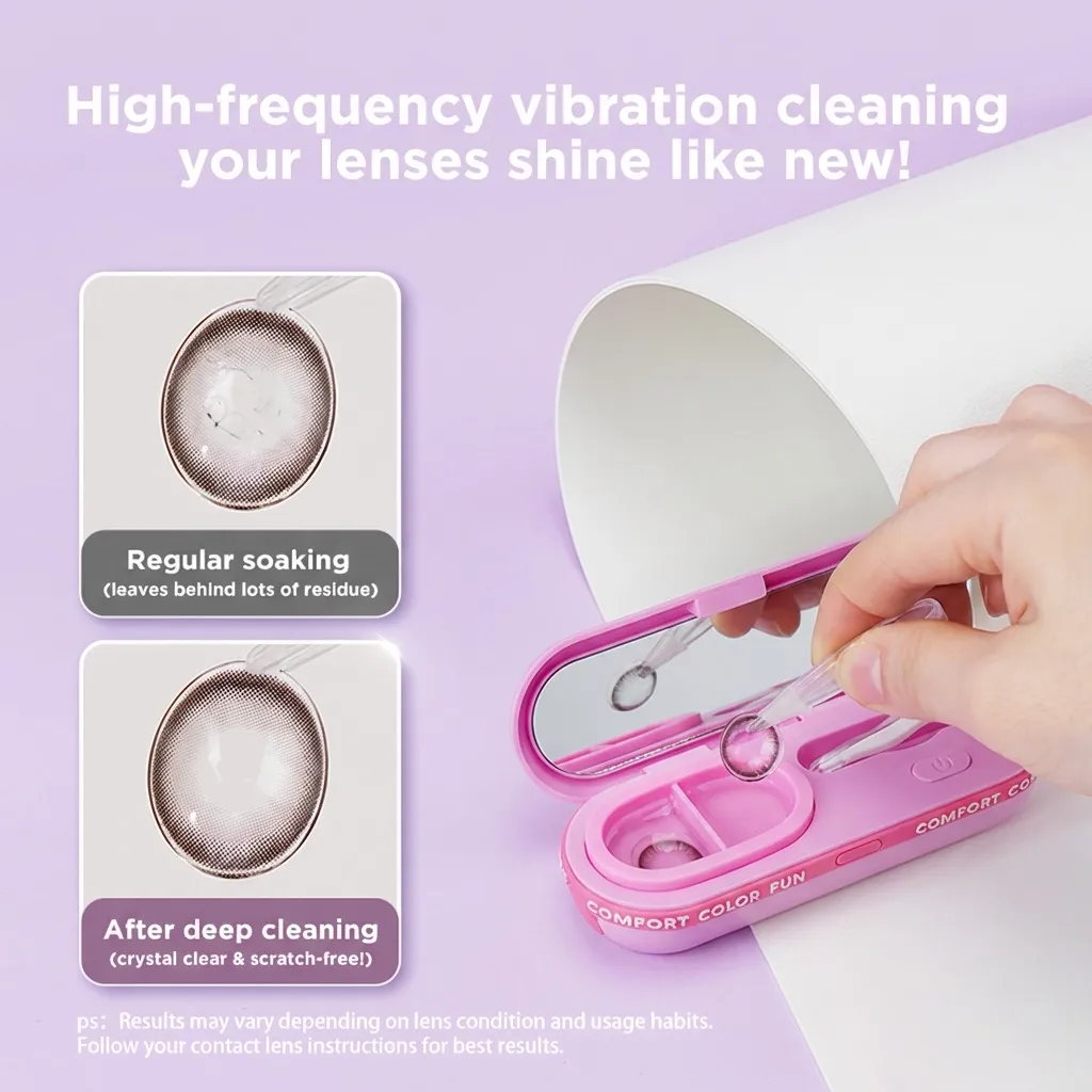 TimeCapsule Sonic Lens Cleaner