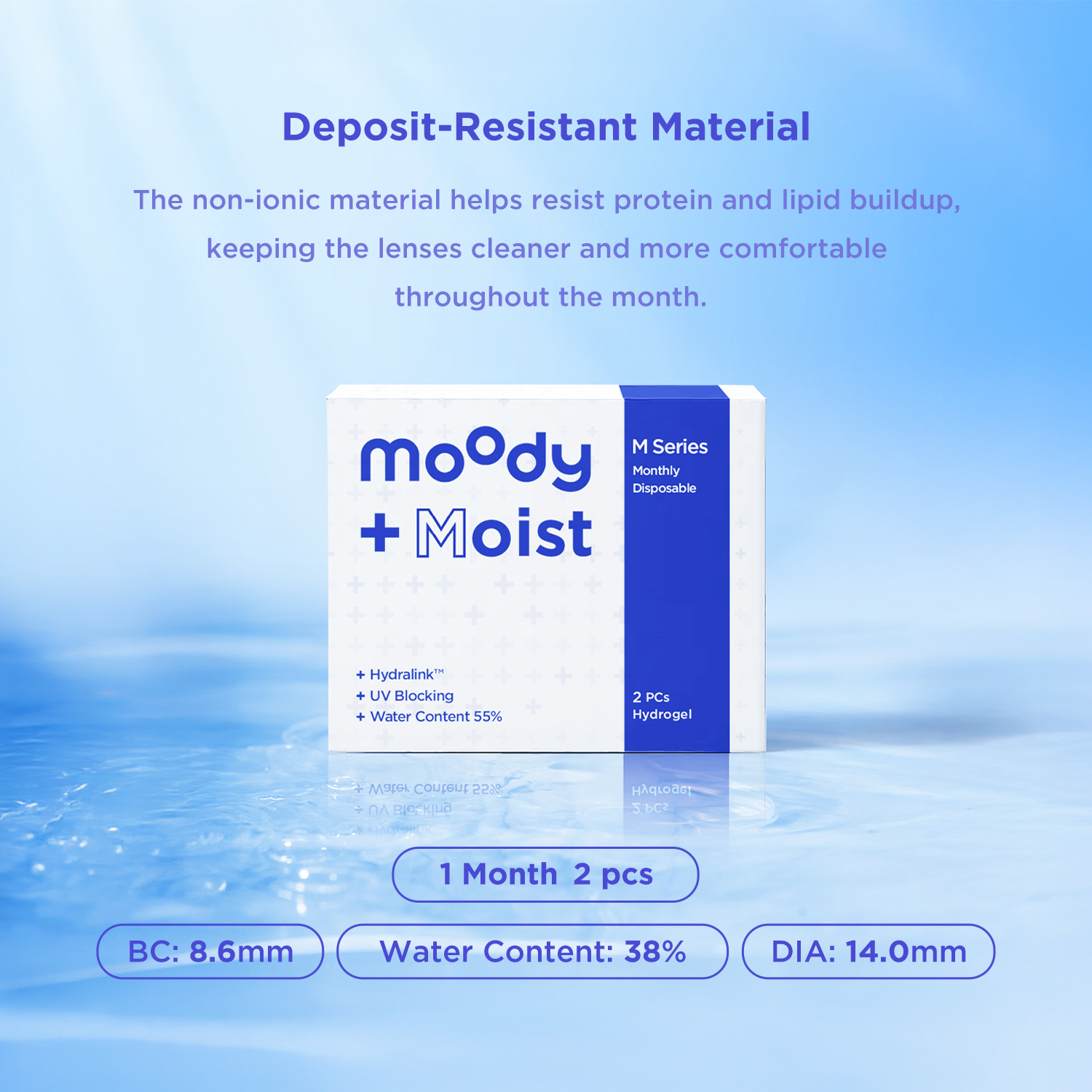 moodyPlus M Monthly Contacts