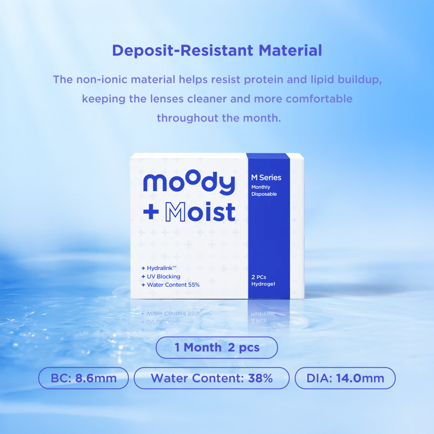 moodyPlus M Monthly Contacts