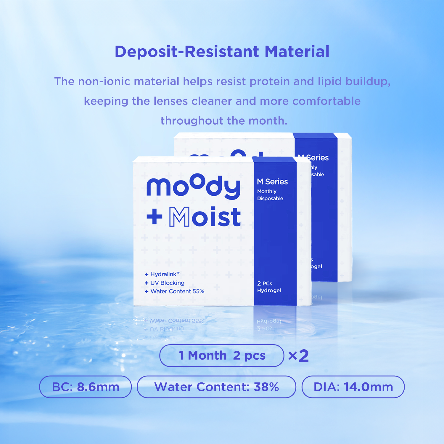 moodyPlus M Monthly Contacts, 2pack