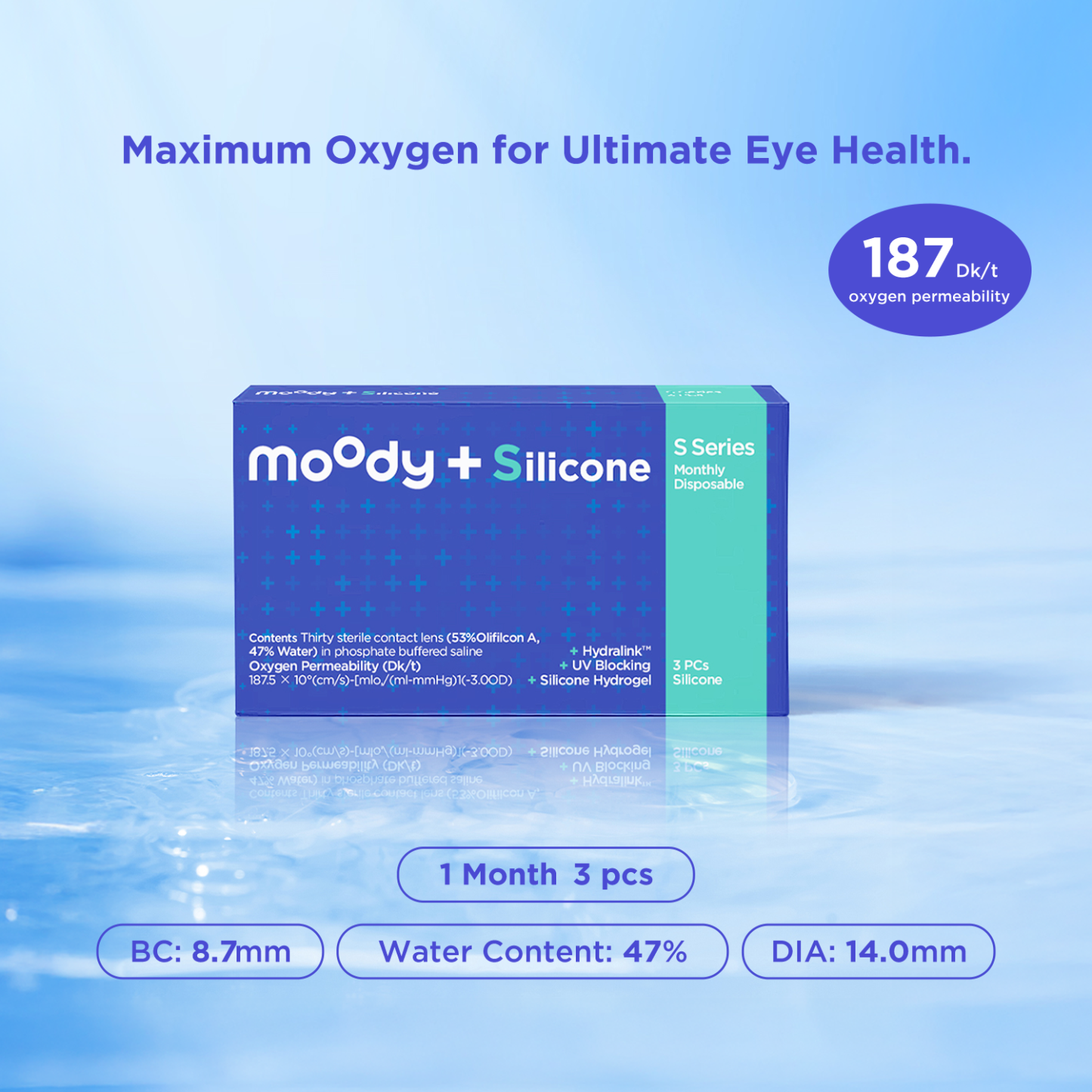 moodyPlus S Monthly Contacts