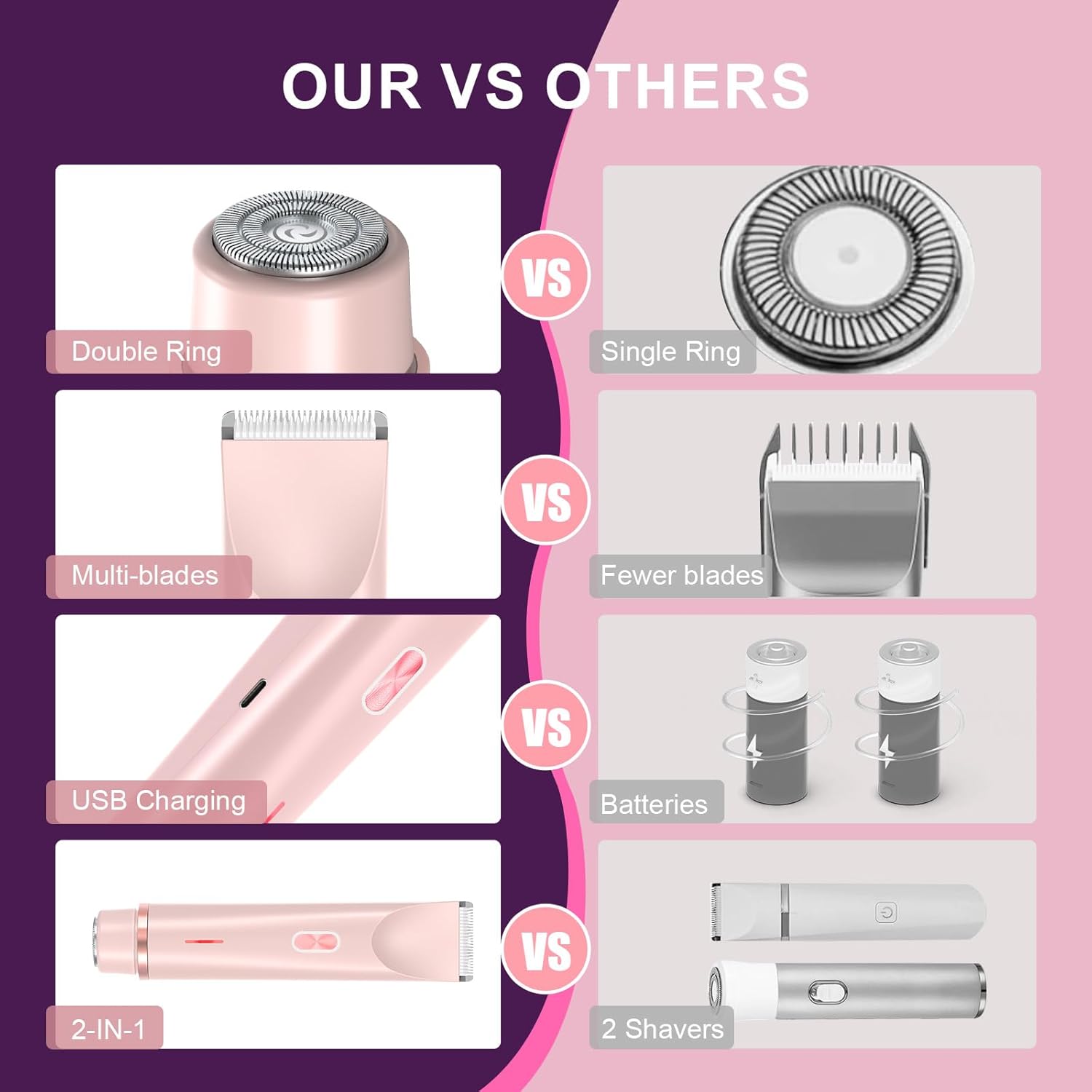 Double head electric full body shaver