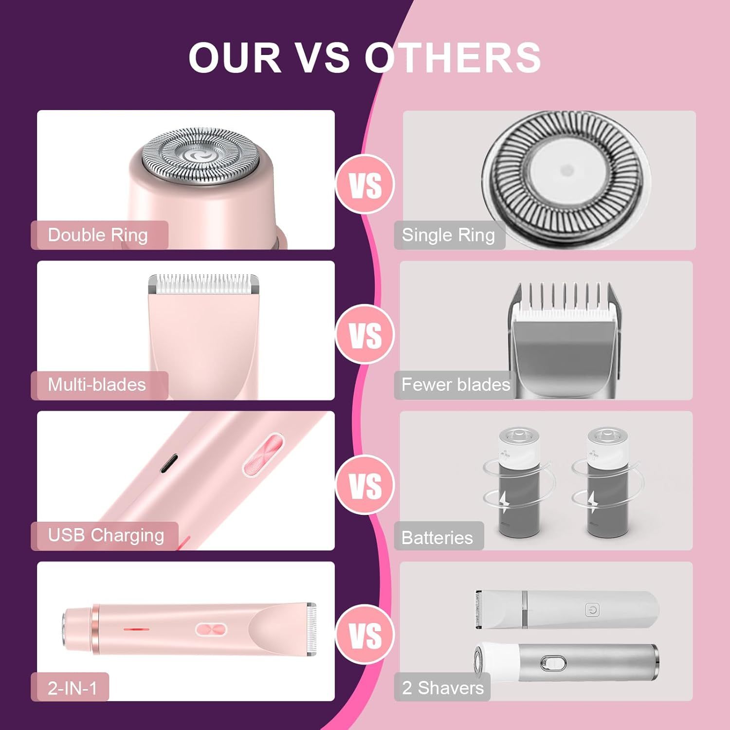 Double head electric full body shaver