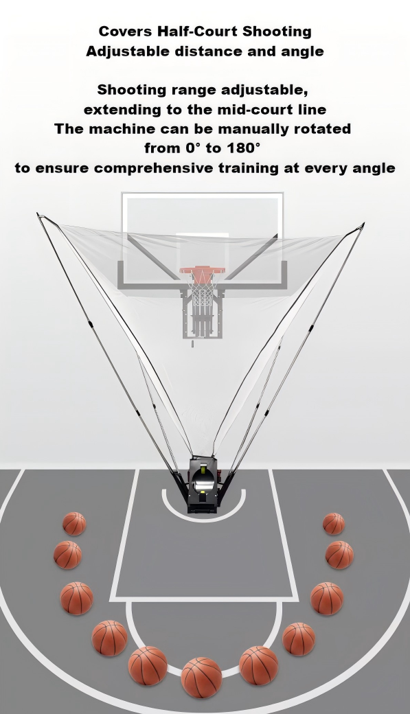 Basketball Return Machine