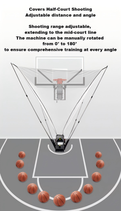 Basketball Return Machine