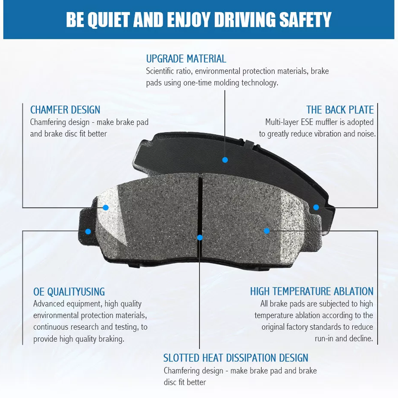 Front & Rear Ceramic Brake Pads For Chevy GMC Silverado Sierra 2500HD 3500 HD