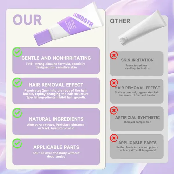 AMZ Hair Remover: Professional stubborn and smooth fix for a radiant skin finish.