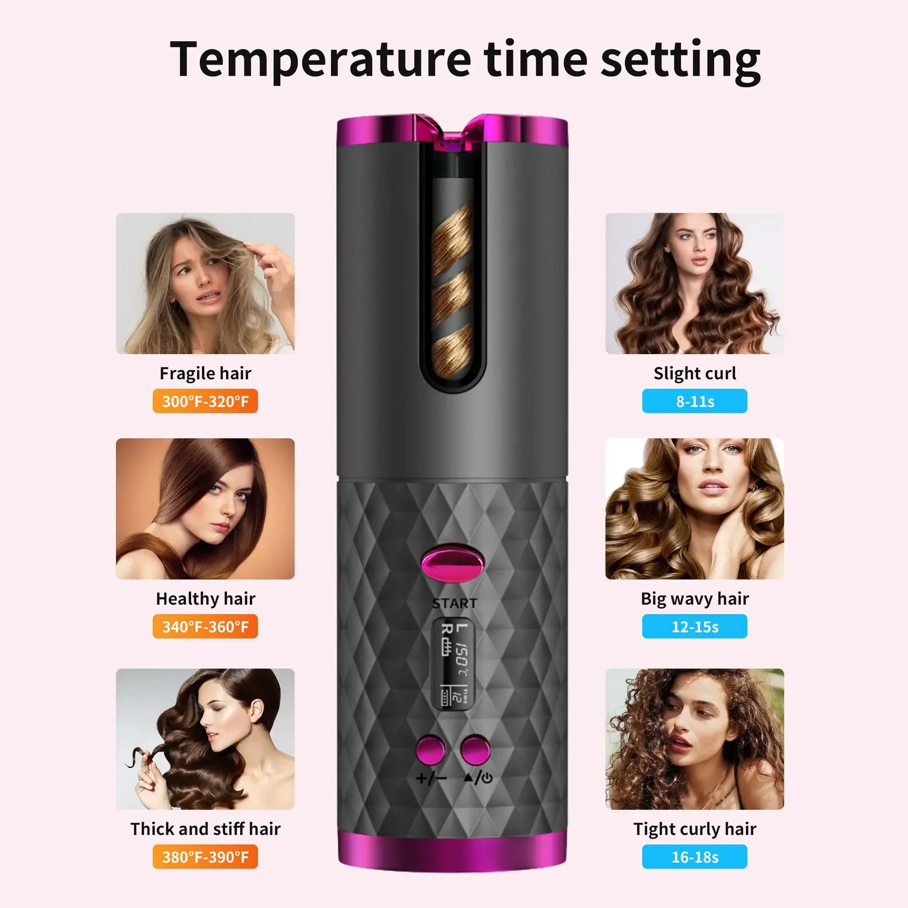 Compact fully automatic hair curler with rechargeable battery for styling on the go.