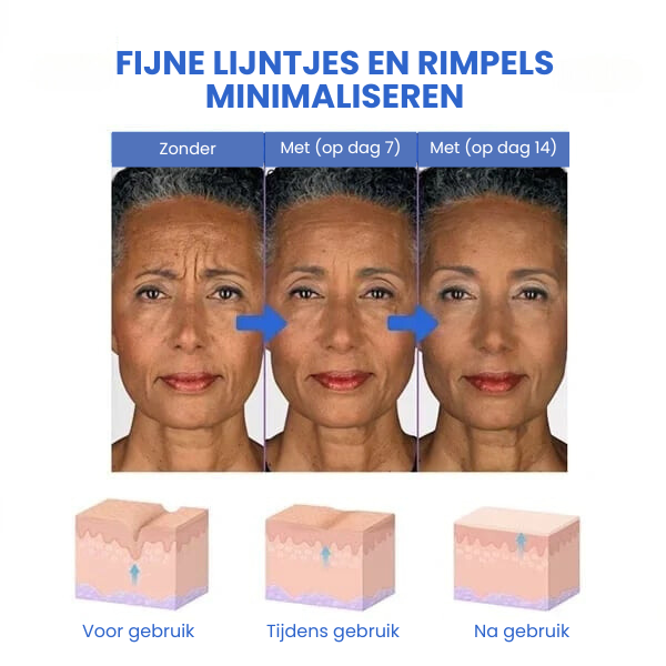Firming Anti-Aging Facial Serum 