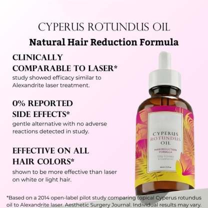 Cyperus Rotundus Oil