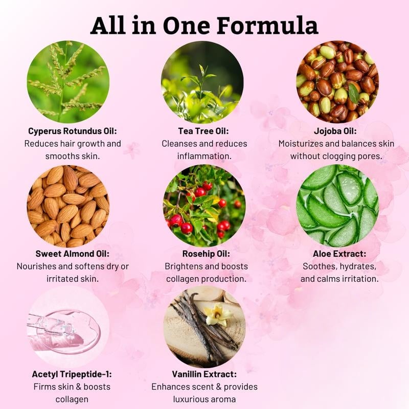 Natural Ingredients: Jojoba, Rosehip, and Tea Tree