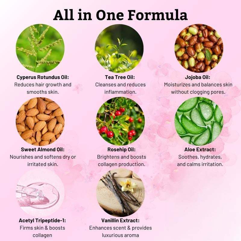 Cyperus Rotundus Oil