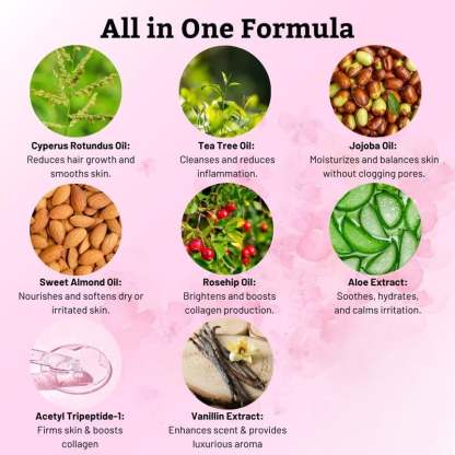 Cyperus Rotundus Oil