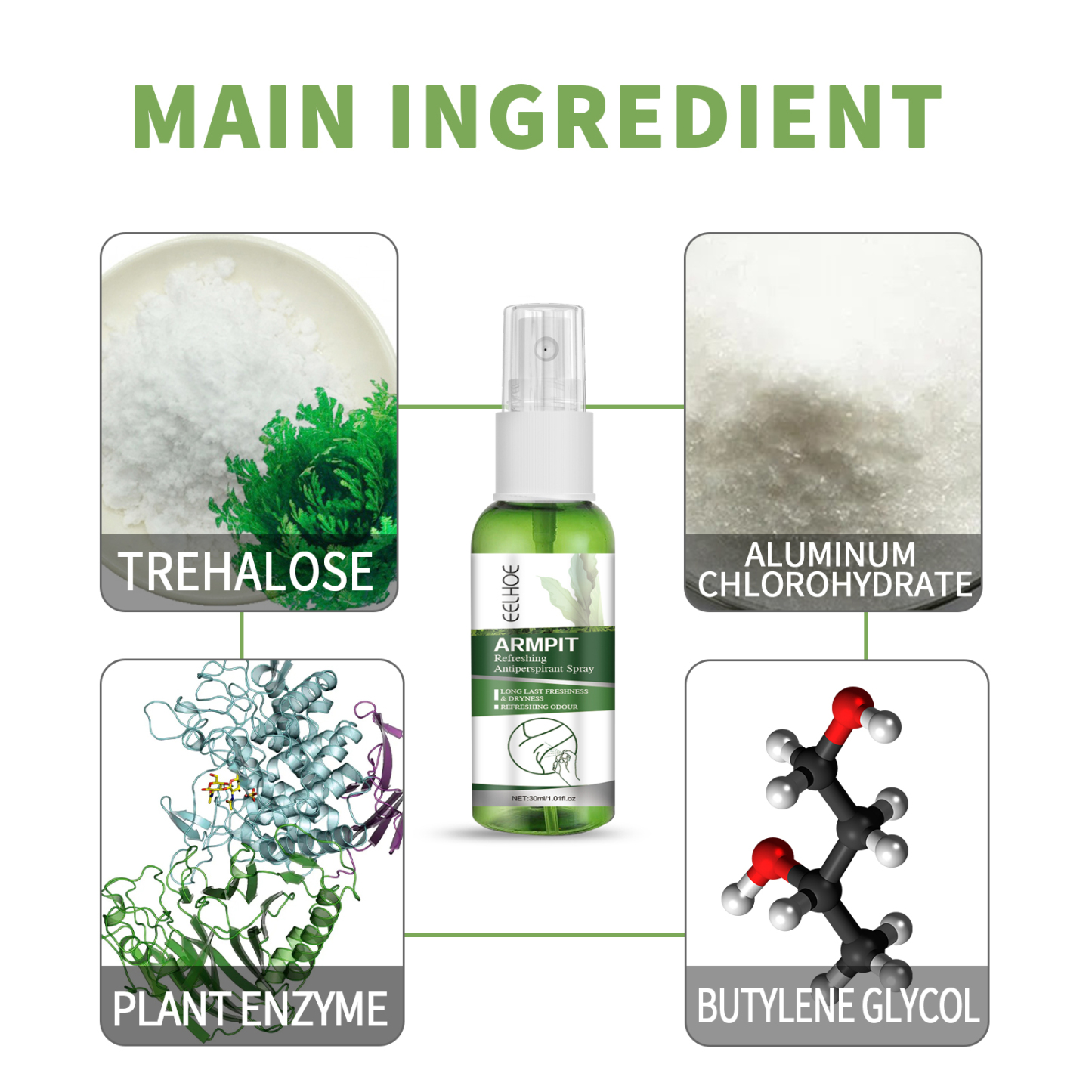 EELHOE deodorizing body odor lotion for underarm cleansing, deodorizing, and antiperspirant lotion that lasts long and is gentle and non-irritating-CLEJOY