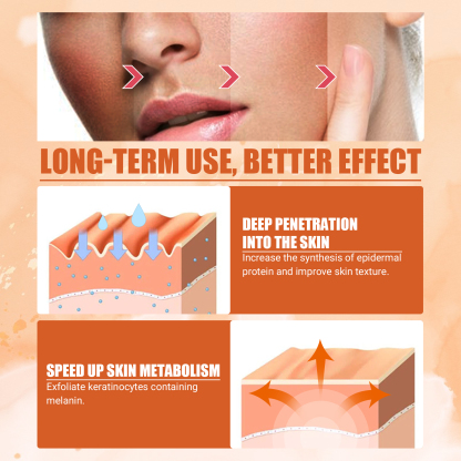 EELHOE Vitamin C Moisturizing Spray Hydrates and Nourishes the Skin, Lightens Acne and Spots, Rejuvenates and Whitens-CLEJOY